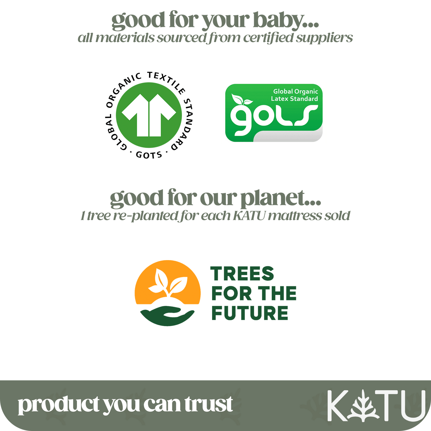 KATU Organic 2-Stage Crib Mattress - 100% GOTS & GOLS Certified Plastic-Free