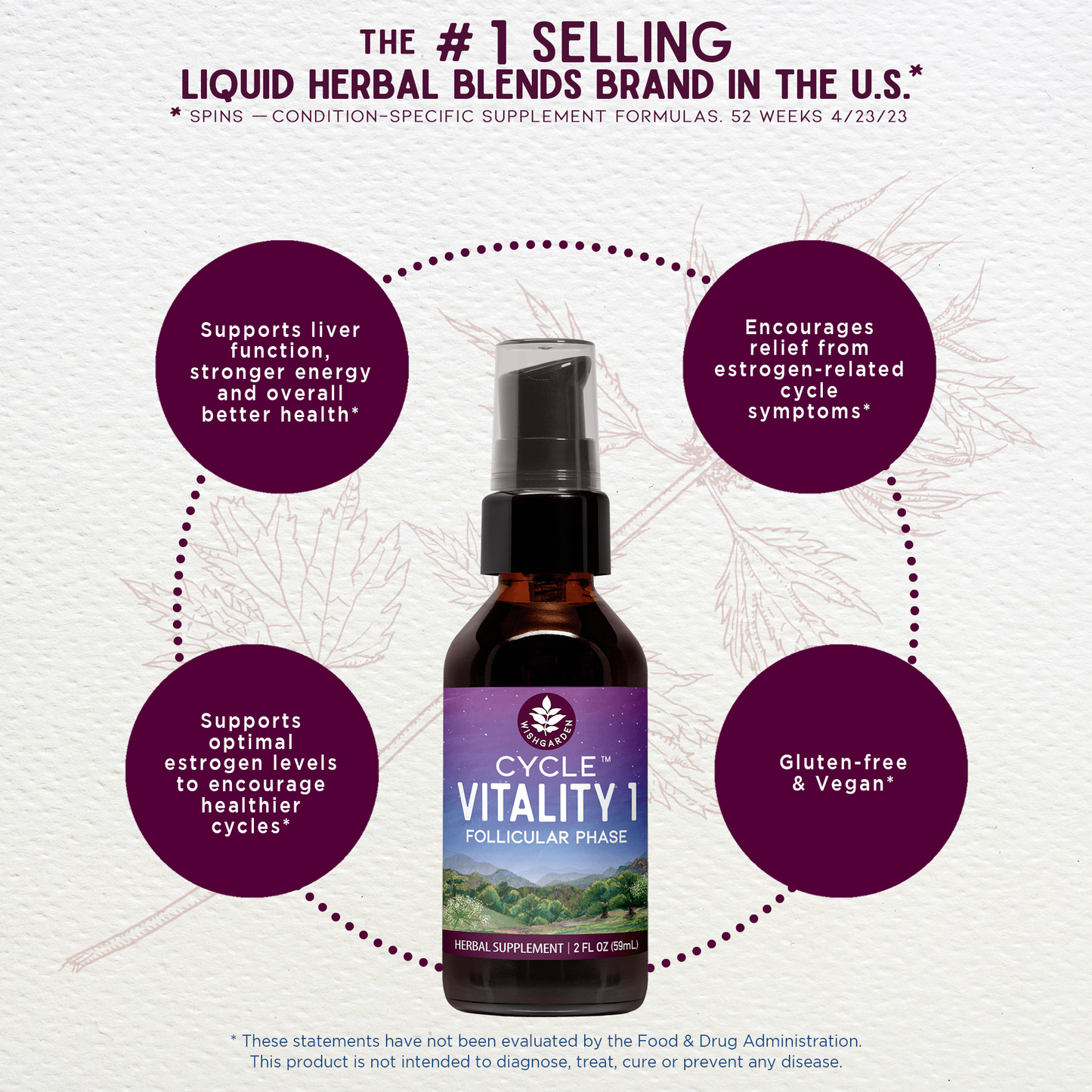 Cycle Vitality 1 Follicular Phase - Estrogen Support