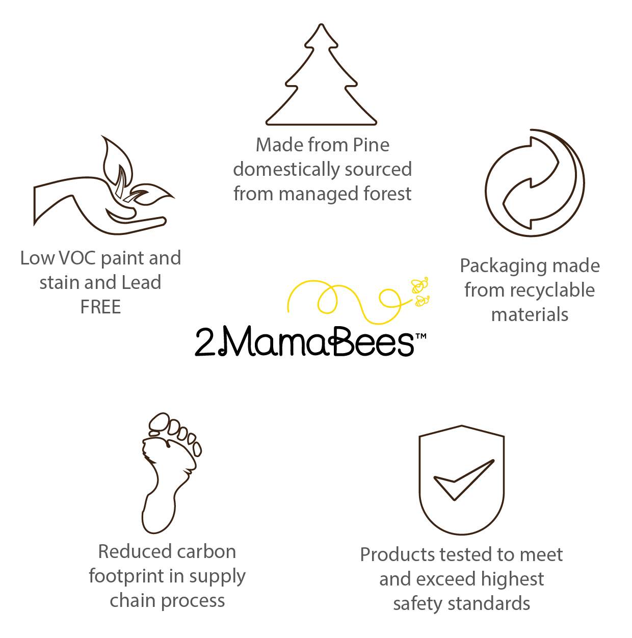 Reign Swing Attachment