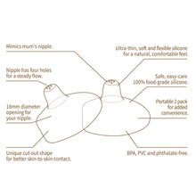 Load image into Gallery viewer, Haakaa Silicone Nipple Shields 2-pk (24 mm)