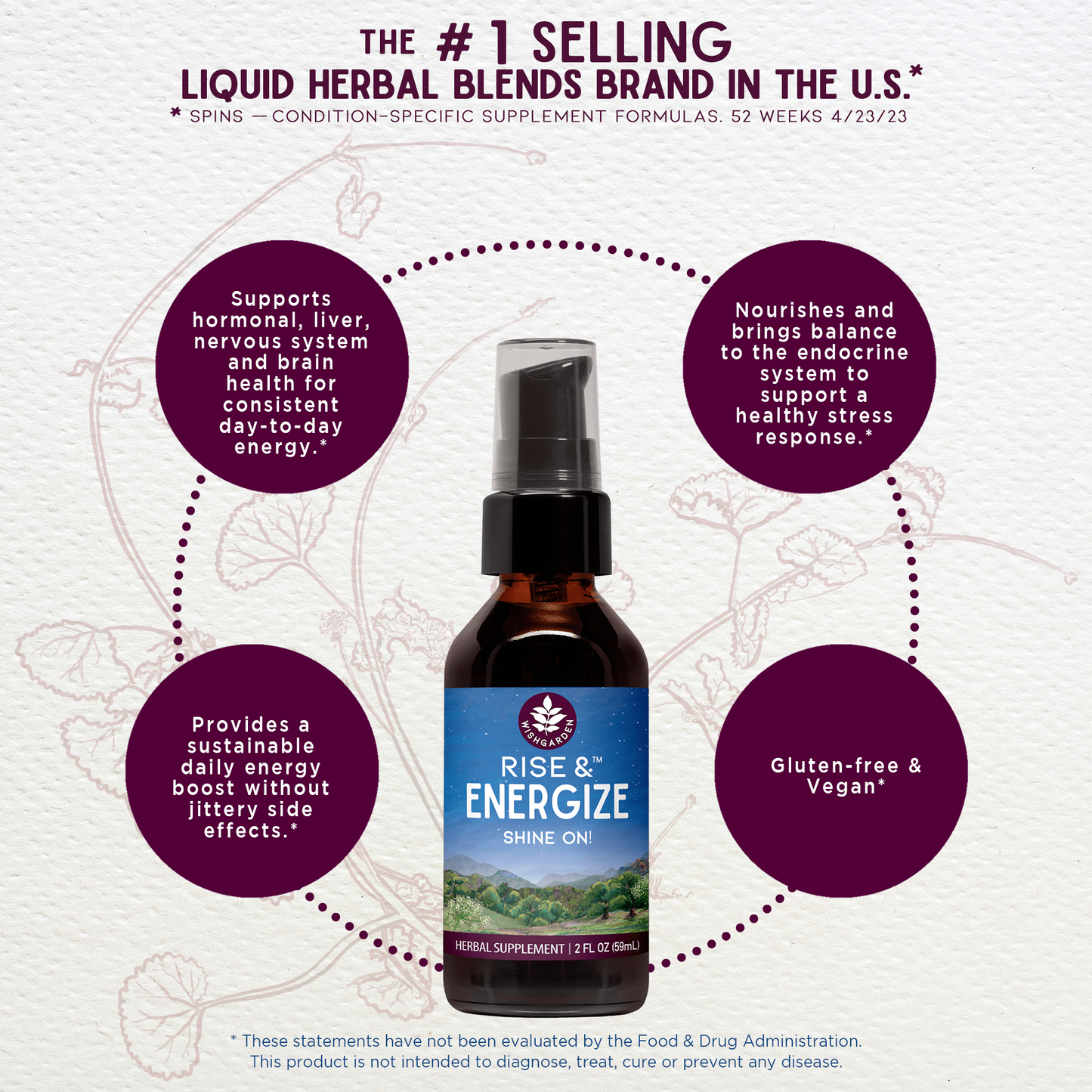 Rise & Energize Daily Energy Boost