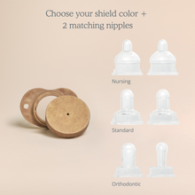 Load image into Gallery viewer, I Know Their Shape Kit