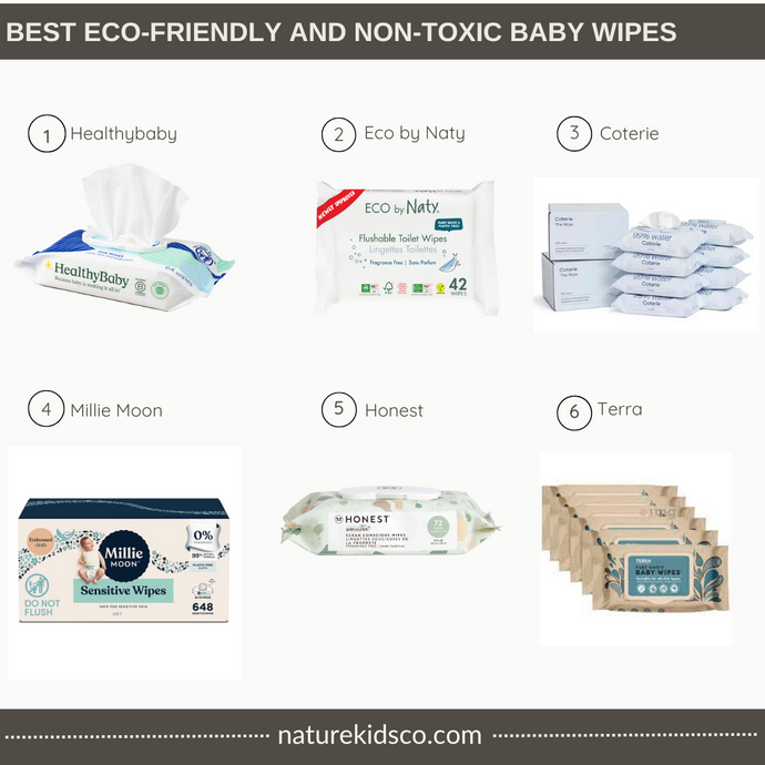 Best Non-Toxic and Eco-Friendly Baby Wipes | 2025 Guide