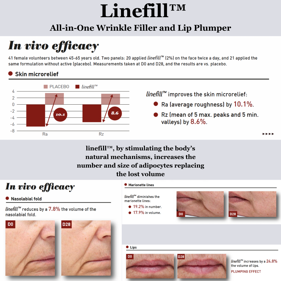 Nilceutica Anti-Aging Tight & Bright Serum - Advanced Gentle Phyto-Retinol and Vitamin C Face Serum