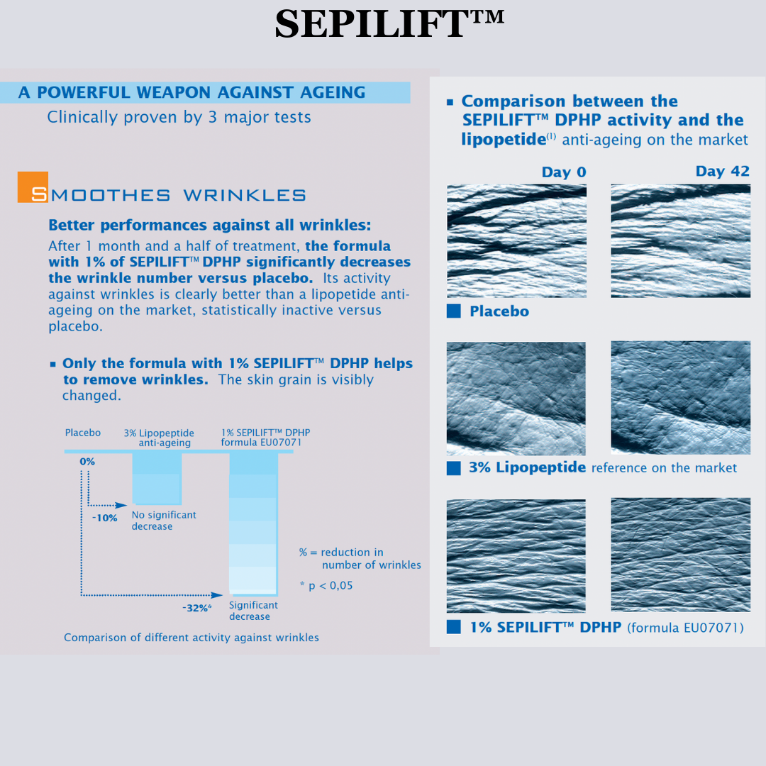 Nilceutica Anti-Aging Tight & Bright Serum - Advanced Gentle Phyto-Retinol and Vitamin C Face Serum