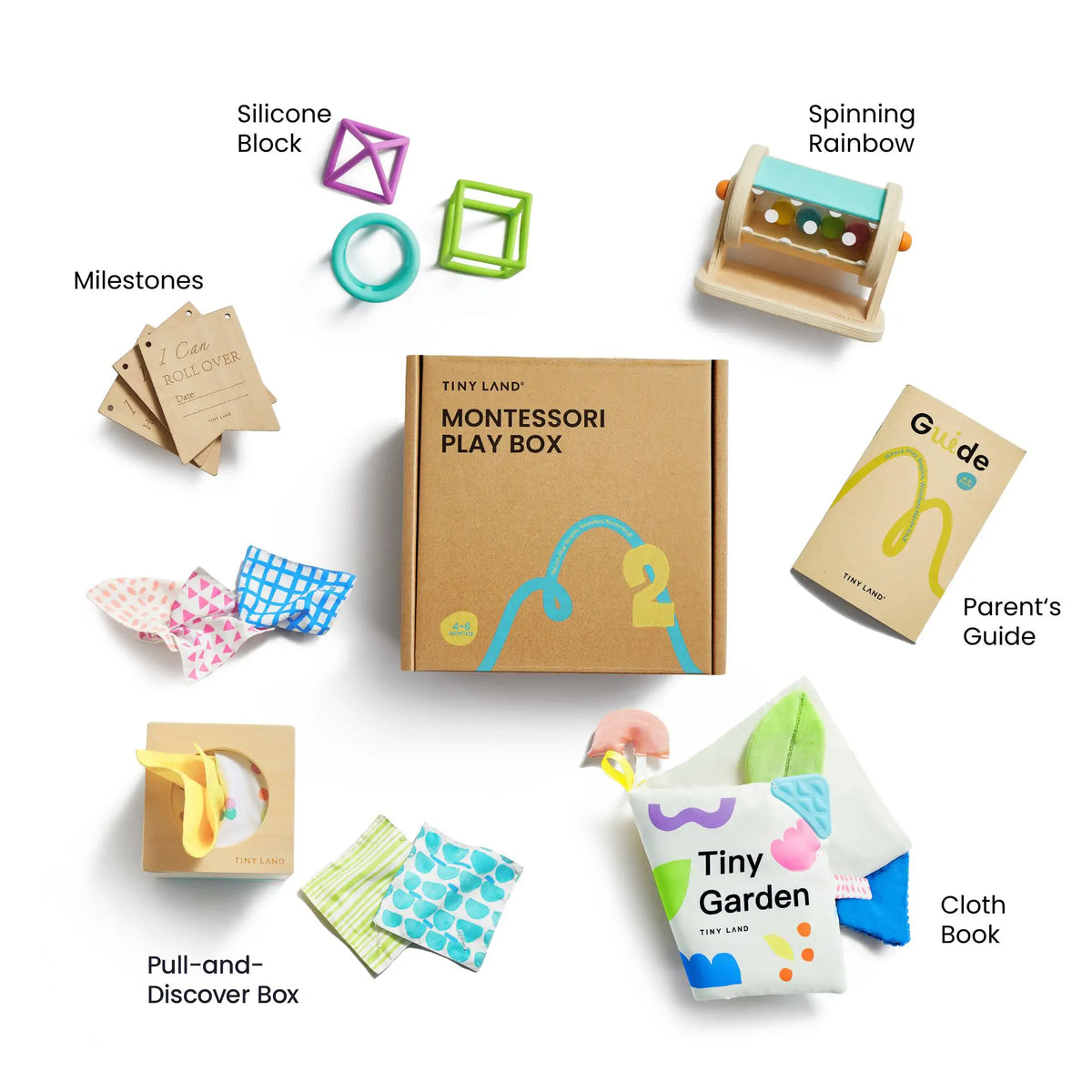 Tiny Land Brain & Hands Montessori Baby Playset – Toy Box (4–6 Months) + Activity Cube