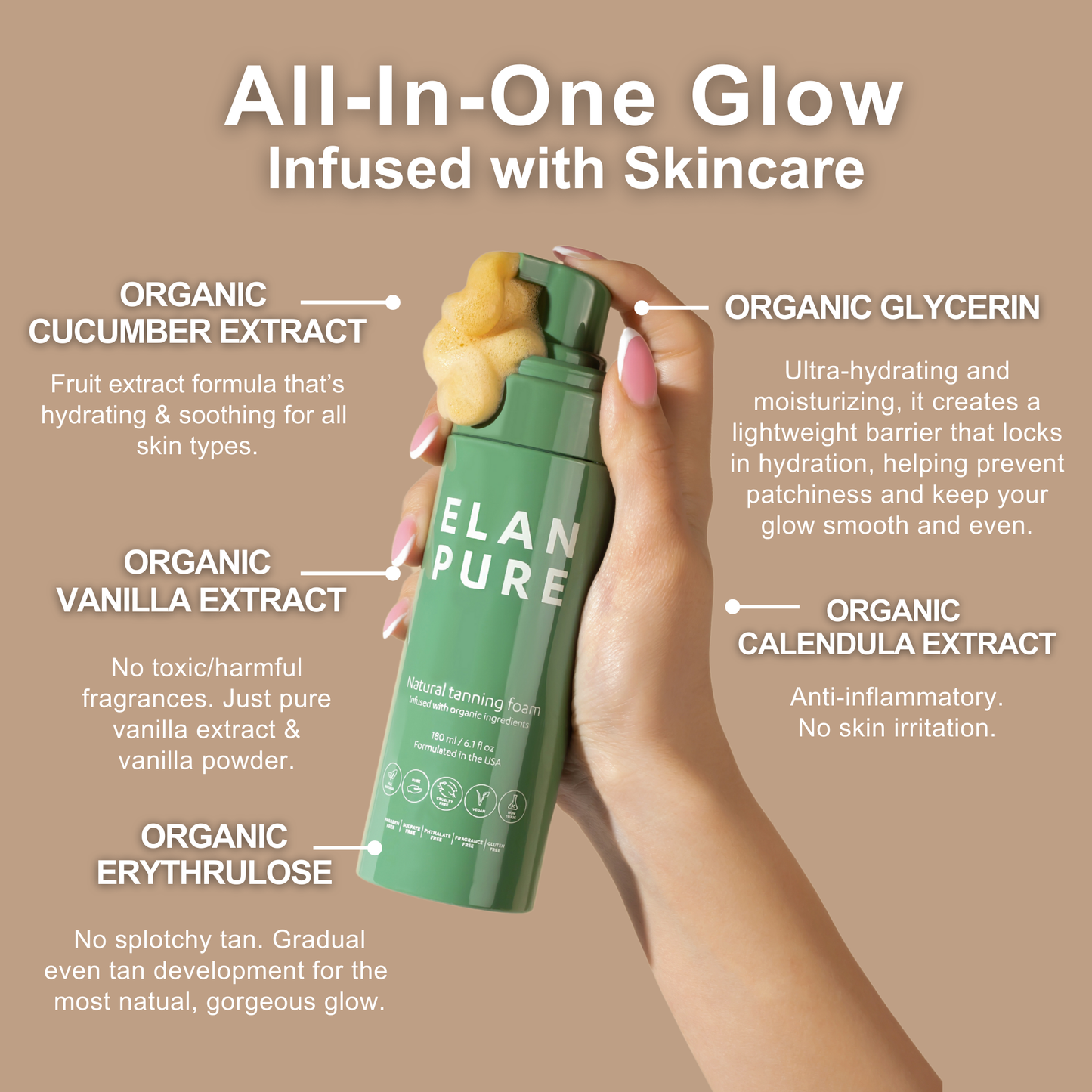 Elan Pure Non-Toxic Self-Tanner - Hydrating, Buildable Glow