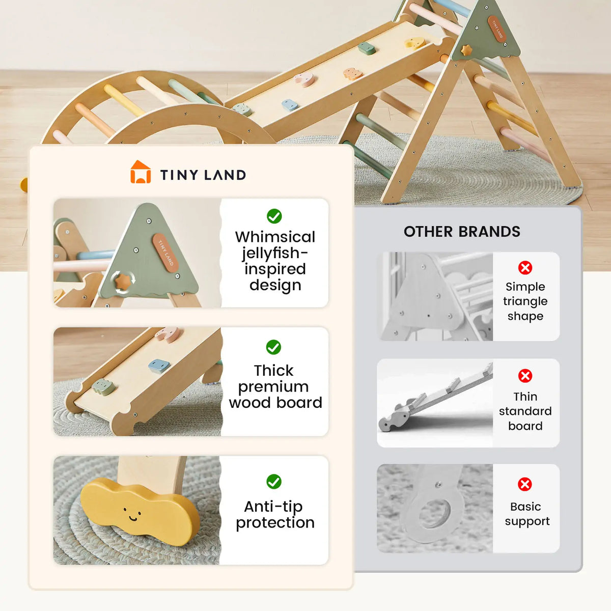Tiny Land 7-in-1 Morandi Pikler Triangle Set – Foldable Wooden Montessori Climber