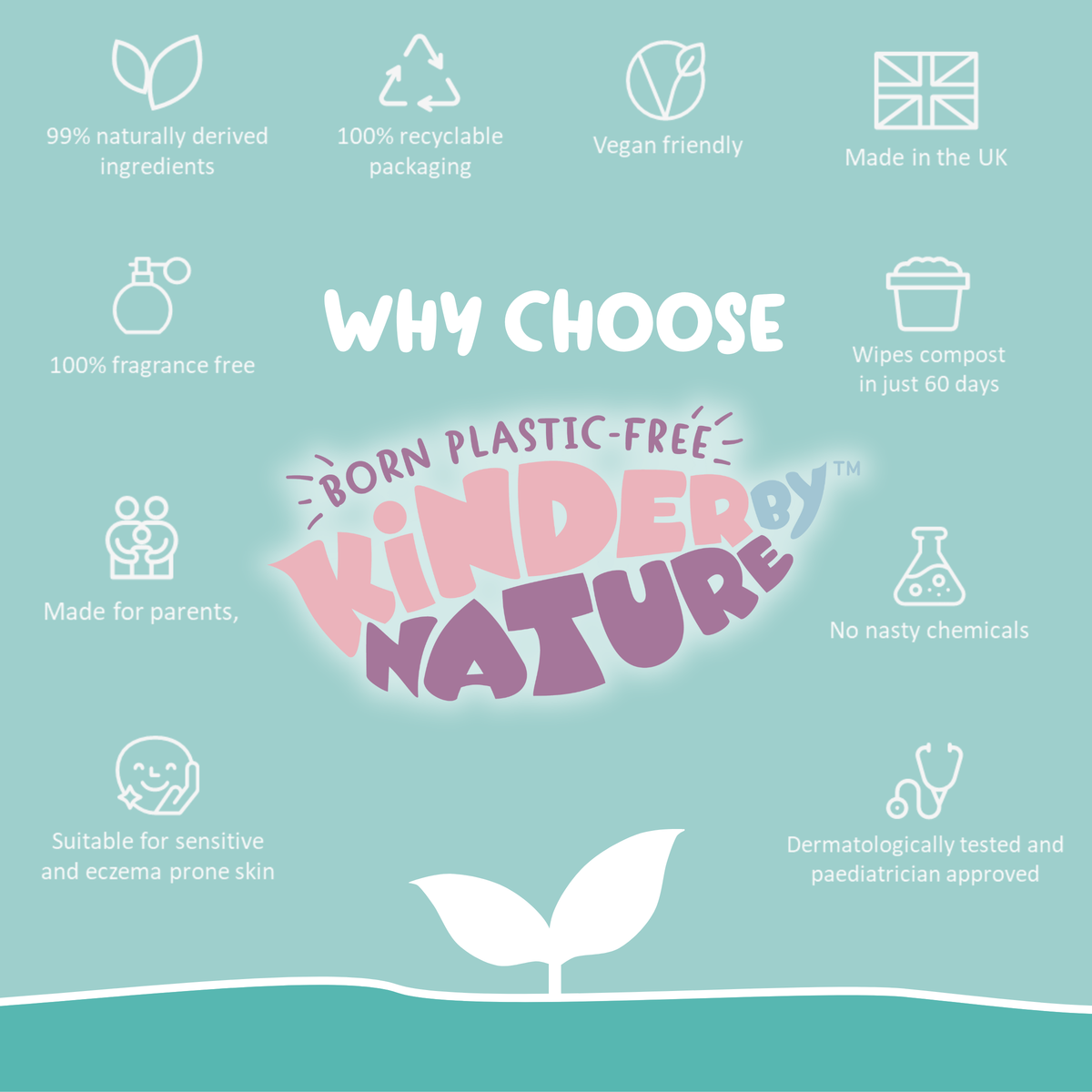 Kinder by Nature 99% Water Biodegradable Baby Wipes for Sensitive & Eczema-Prone Skin – 672 Count (12 Packs)