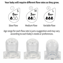 Load image into Gallery viewer, Haakaa Gen 3 Silicone Bottle Anti-Colic Nipple 2 pk
