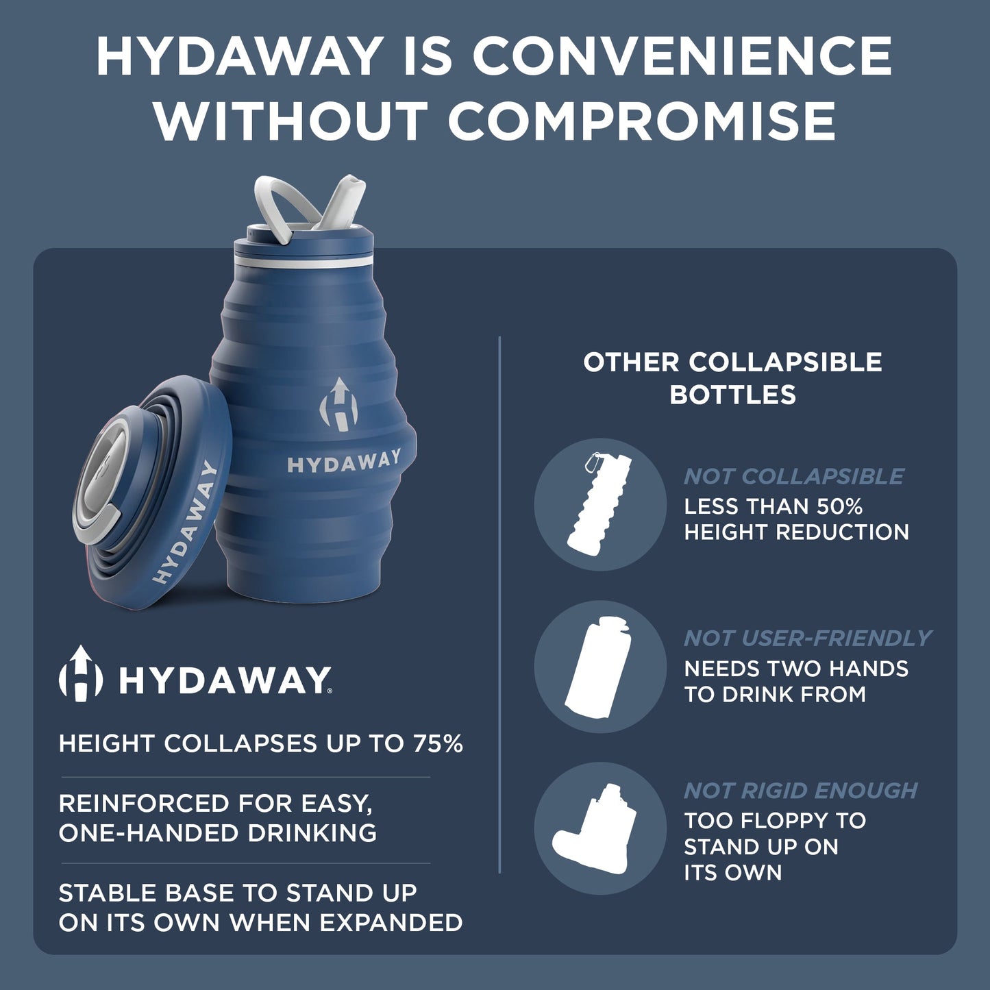 HYDAWAY Collapsible Silicone Water Bottle for Kids and Adults Alike | 17oz