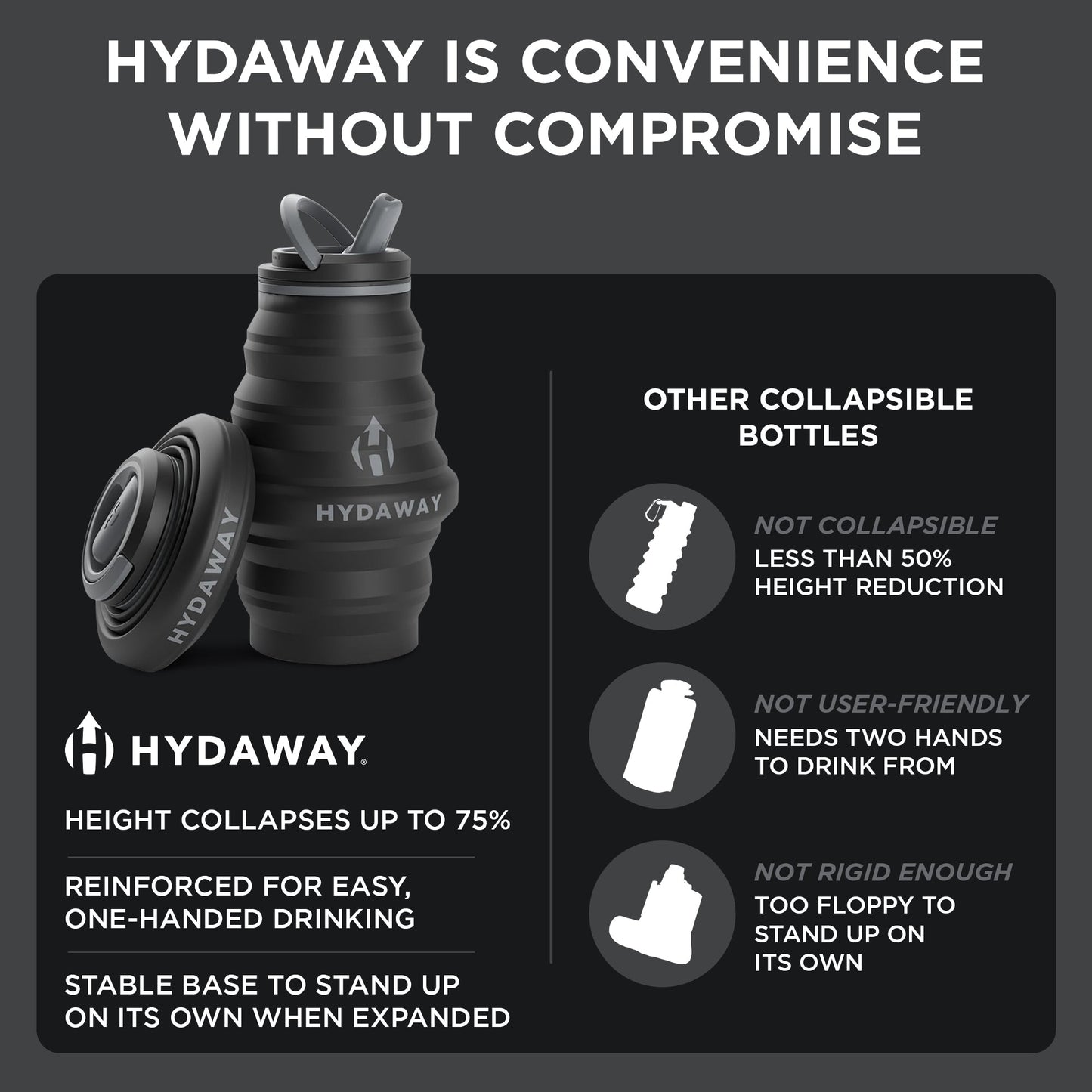 HYDAWAY Collapsible Silicone Water Bottle for Kids and Adults Alike | 17oz