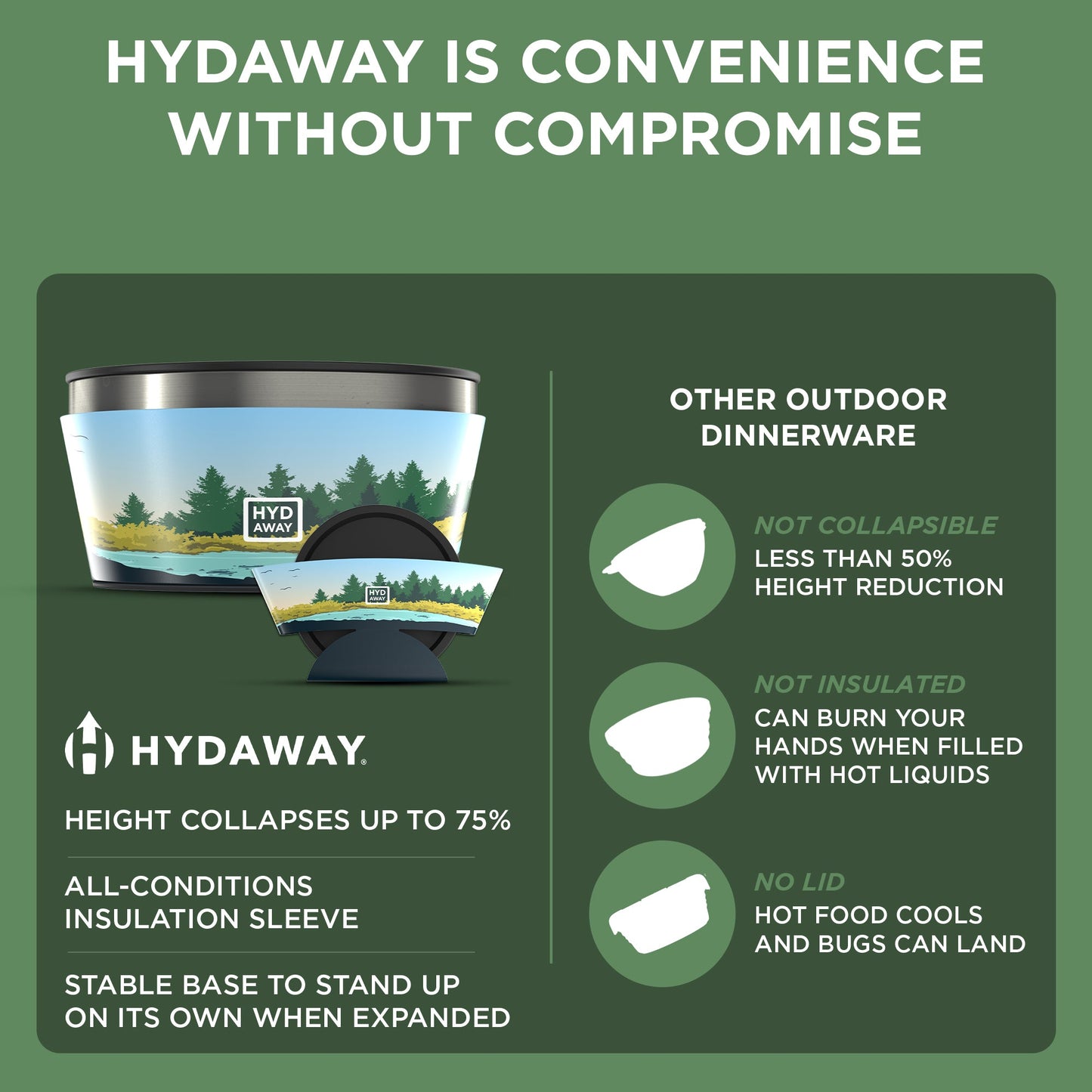 HYDAWAY Collapsible Insulated Silicone Bowl | 1-Quart
