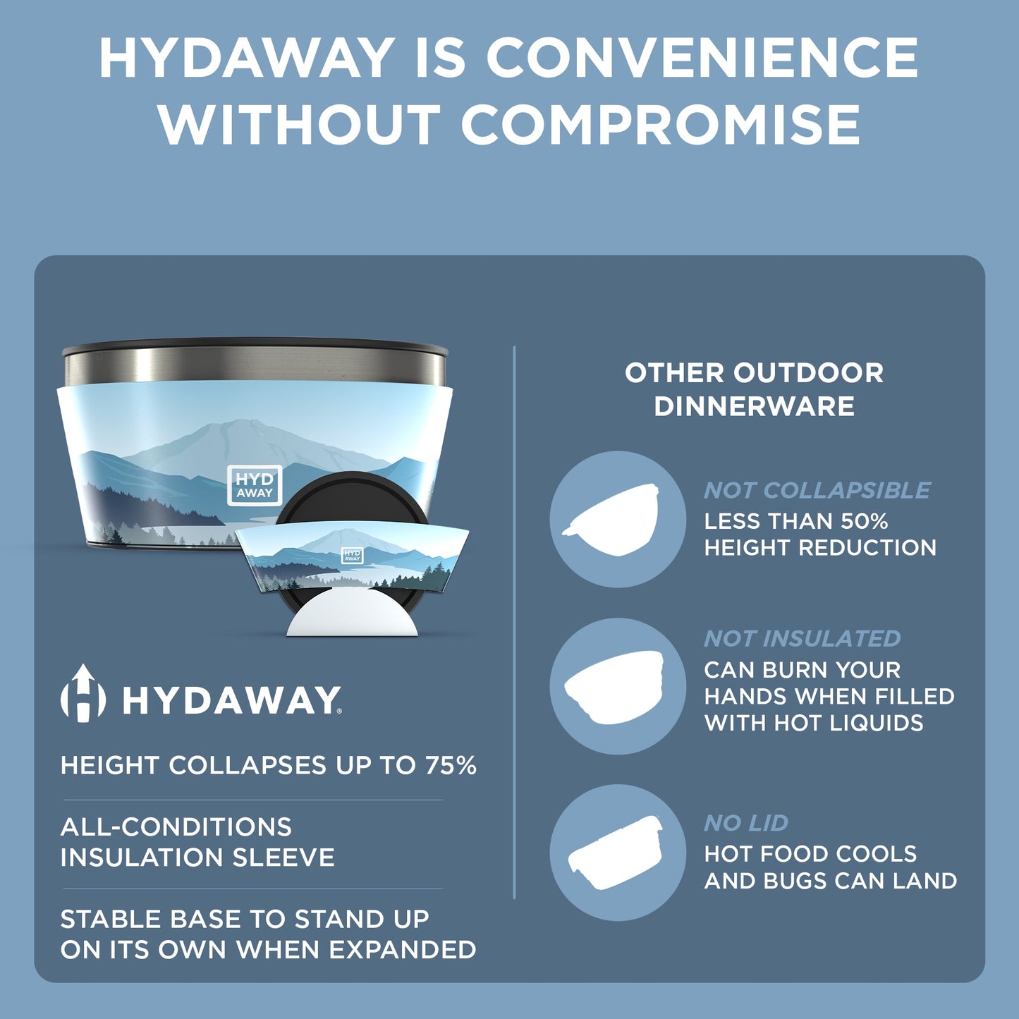 HYDAWAY Collapsible Insulated Silicone Bowl | 1-Quart