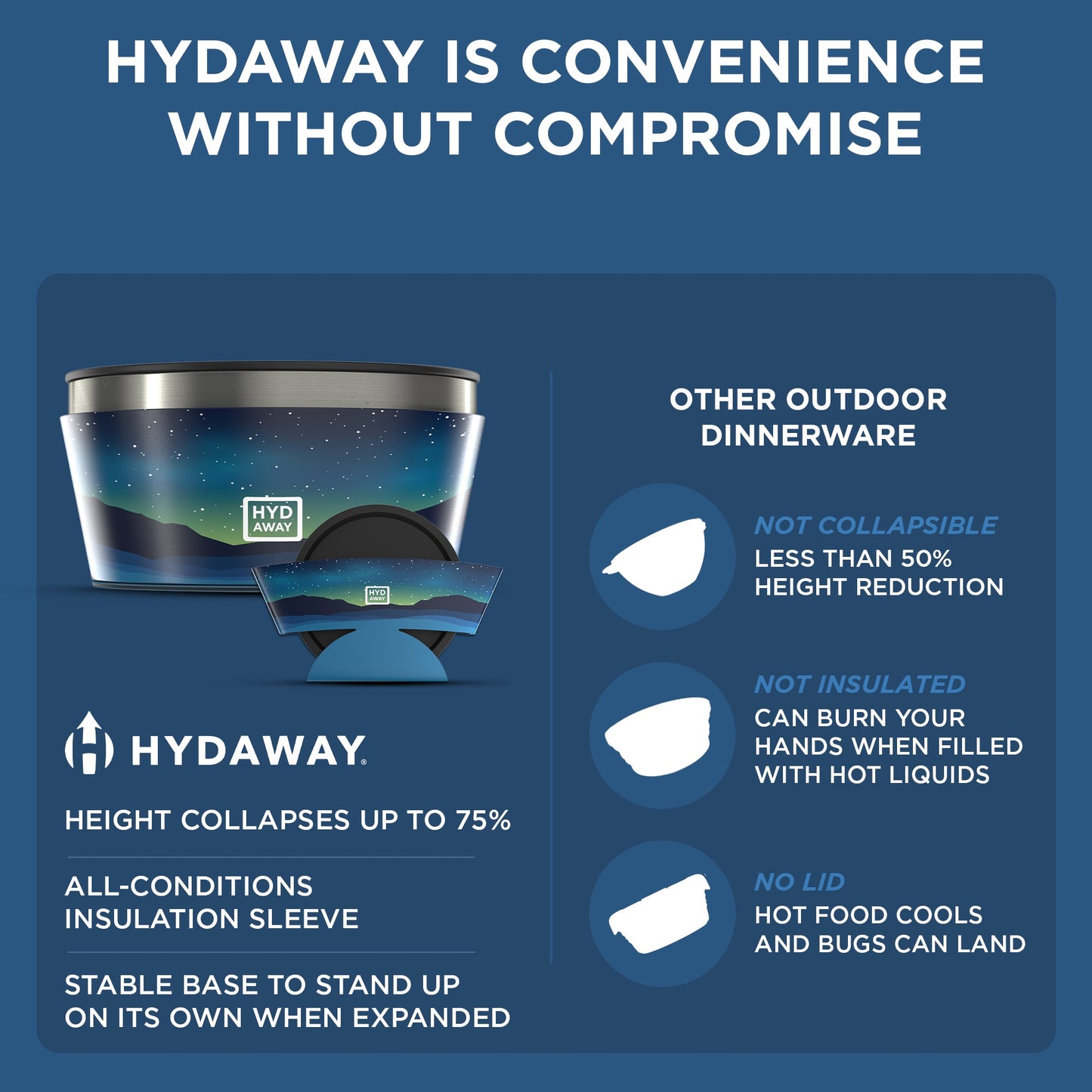 HYDAWAY Collapsible Insulated Silicone Bowl | 1-Quart