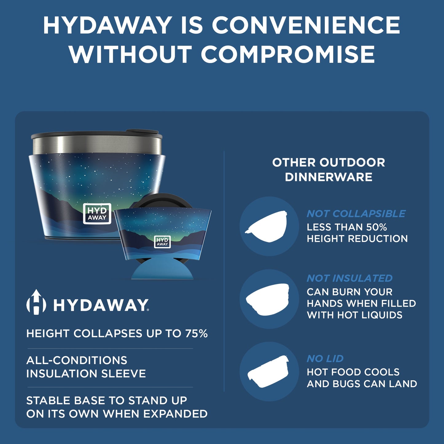 HYDAWAY Collapsible Insulated Food Grade Silicone Bowl | 1.5 Cup