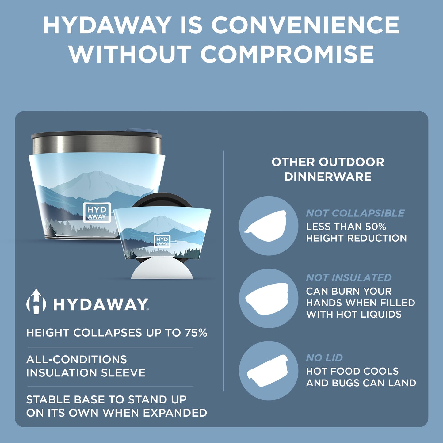 HYDAWAY Collapsible Insulated Food Grade Silicone Bowl | 1.5 Cup