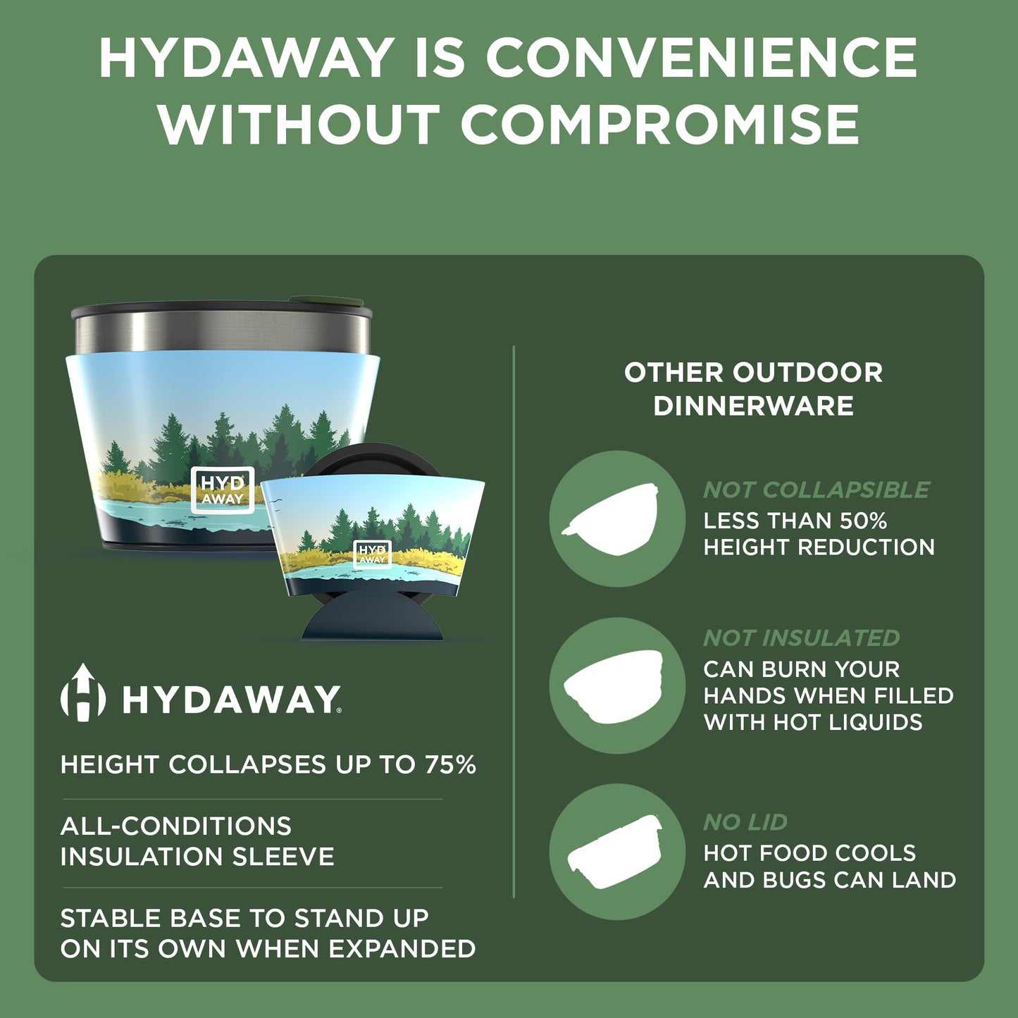 HYDAWAY Collapsible Insulated Food Grade Silicone Bowl | 1.5 Cup