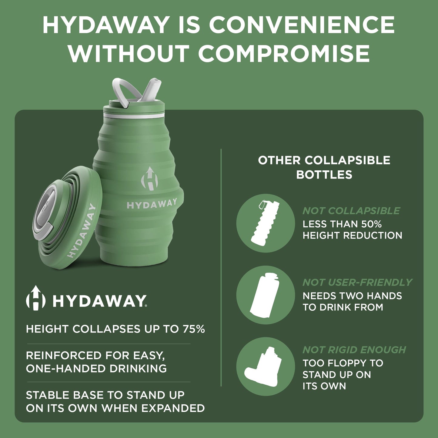 HYDAWAY Collapsible Silicone Water Bottle for Kids and Adults Alike | 17oz