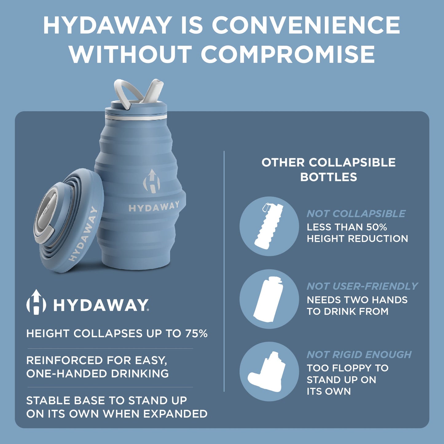 HYDAWAY Collapsible Silicone Water Bottle for Kids and Adults Alike | 17oz