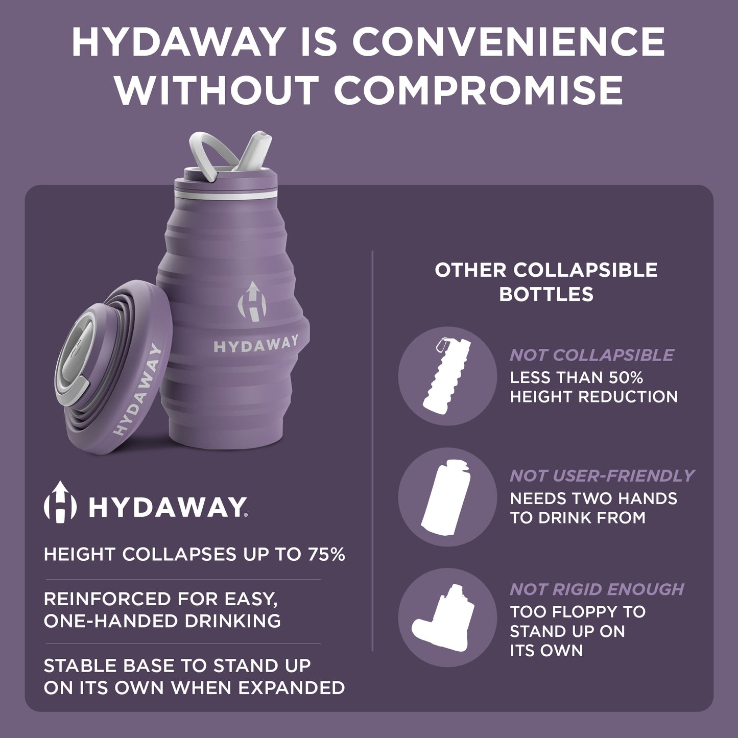 HYDAWAY Collapsible Silicone Water Bottle for Kids and Adults Alike | 17oz