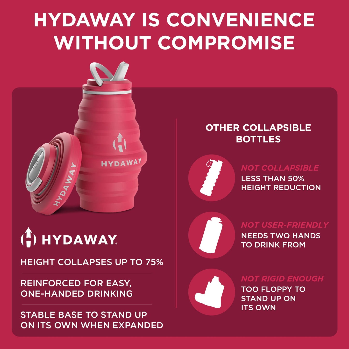 HYDAWAY Collapsible Silicone Water Bottle for Kids and Adults Alike | 17oz