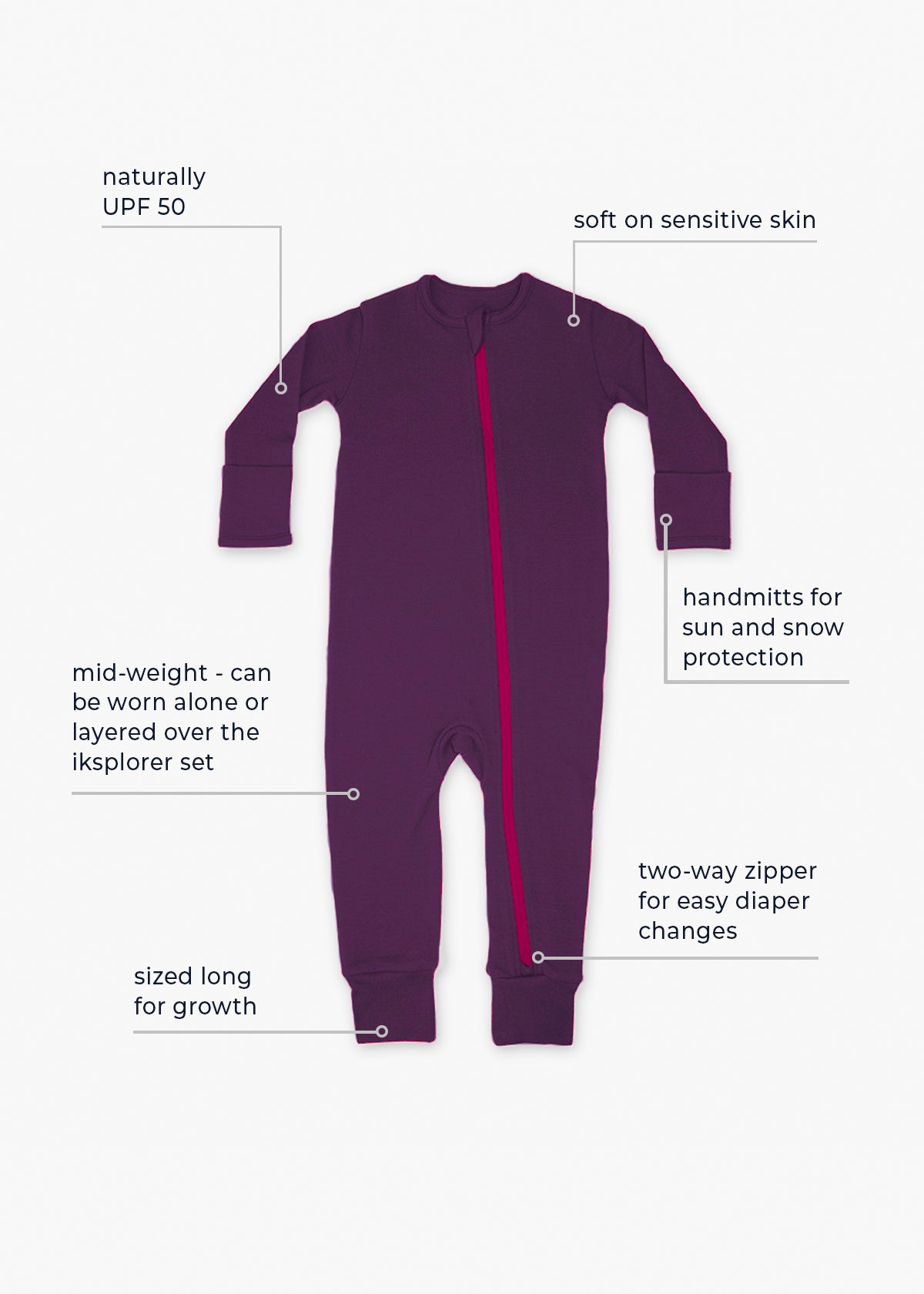 Baby Zippy – 100% Merino Wool - Midlayer