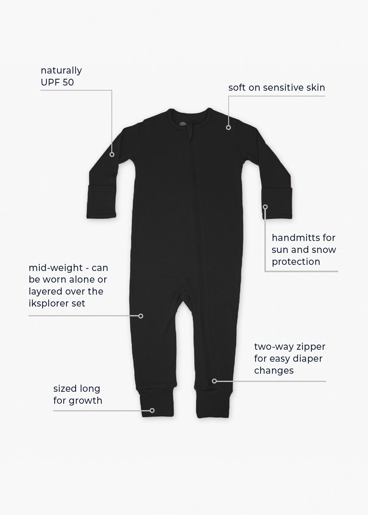 Baby Zippy – 100% Merino Wool - Midlayer