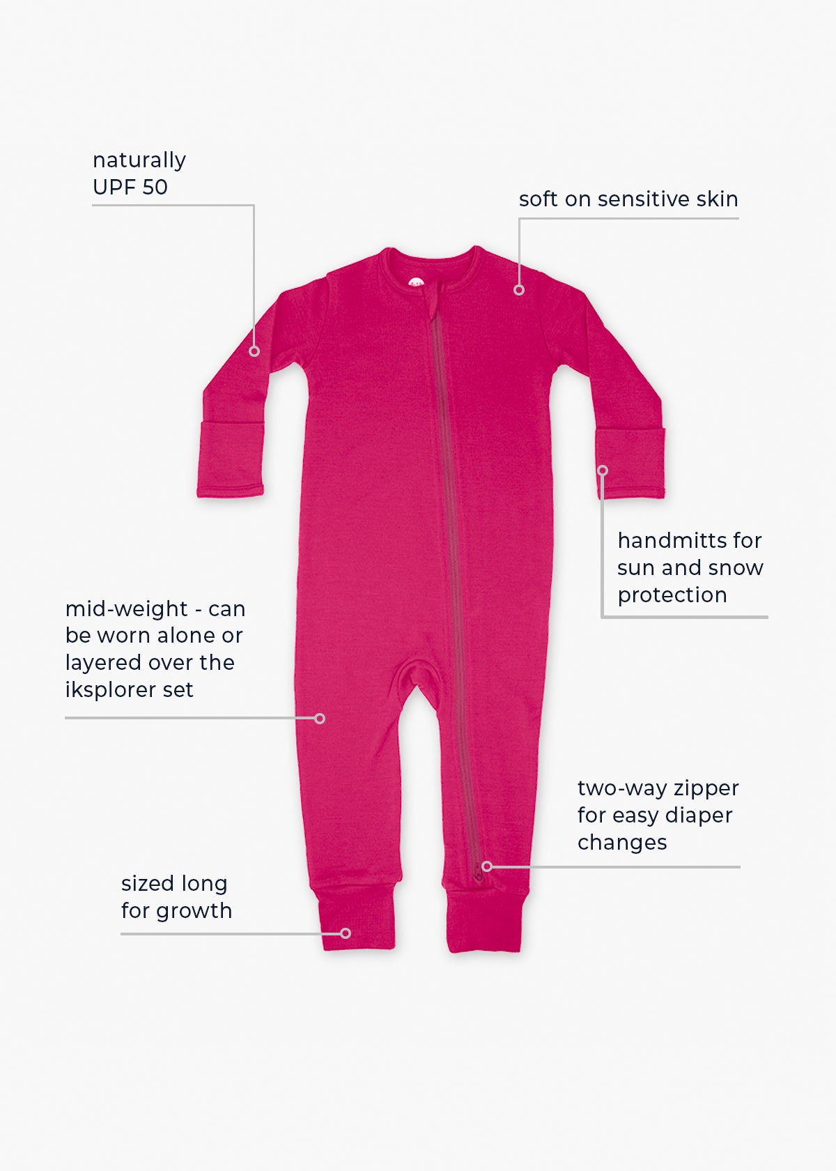 Baby Zippy – 100% Merino Wool - Midlayer