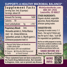 Load image into Gallery viewer, Candida Rescue Microbiome Stabilizer
