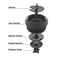 Load image into Gallery viewer, Café Cap Maintenance Kit
