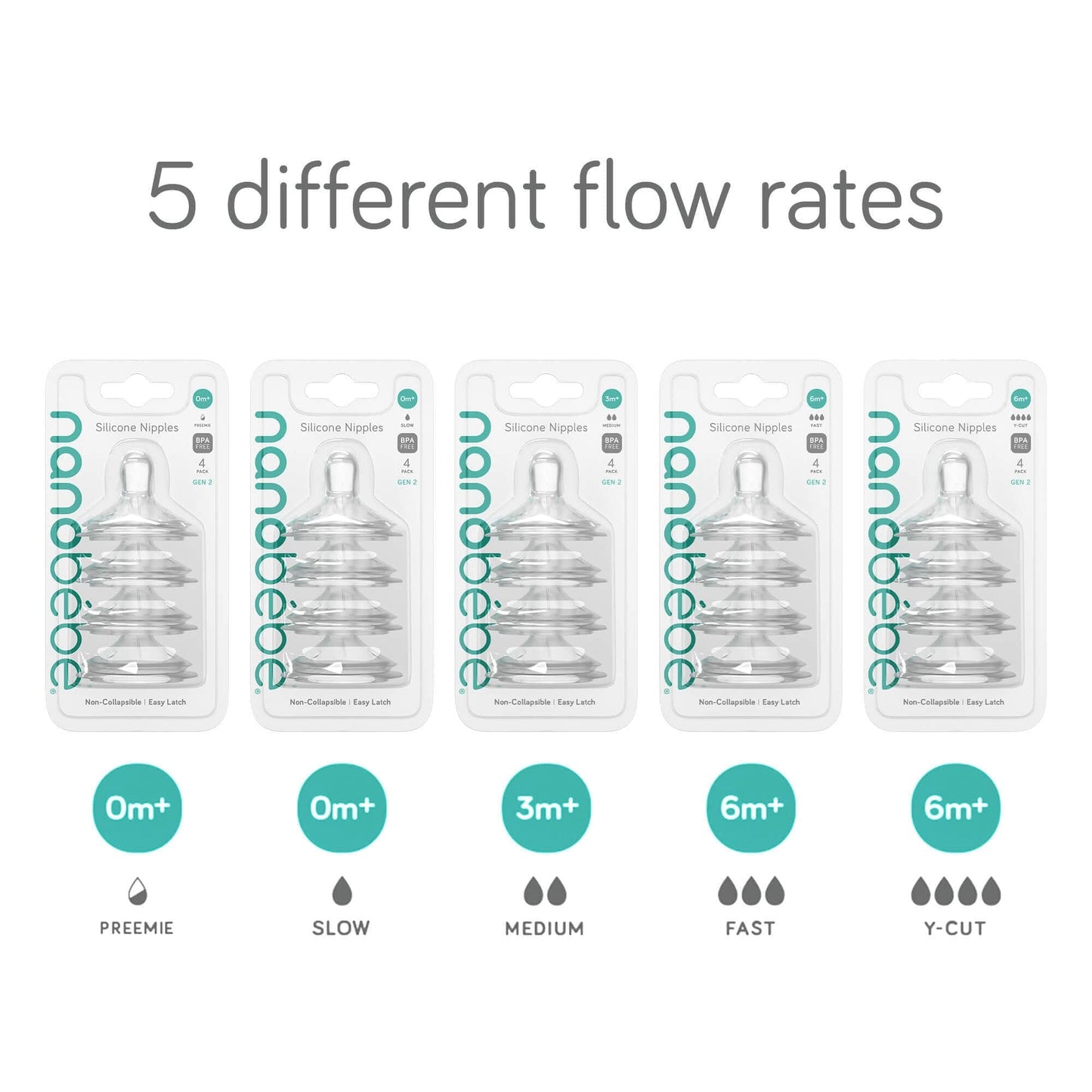 Nanobébé Silicone Anti-Colic Baby Bottle Nipples