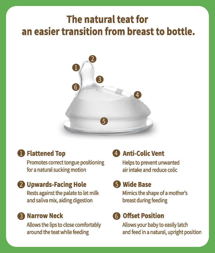 Haakaa Generation 3 Non-Toxic Sustainable Glass Baby Bottle 6 oz/160 ml, 1 PK