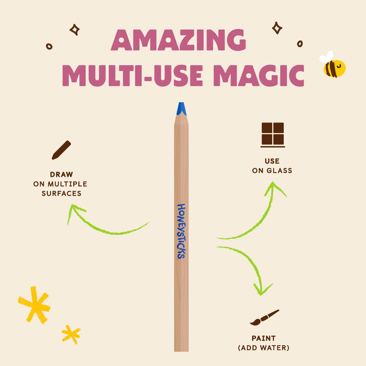 Honeysticks Magic 3-in-1 Beeswax Pencils – Draw, Watercolor & Window Art, Jumbo Triangle, 10 Pack