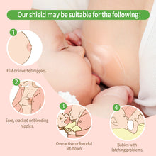 Load image into Gallery viewer, Haakaa Silicone Nipple Shields 2-pk (24 mm)
