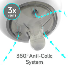 Load image into Gallery viewer, Nanobébé Silicone Anti-Colic Baby Bottle Nipples
