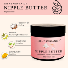 Load image into Gallery viewer, Nipple Butter
