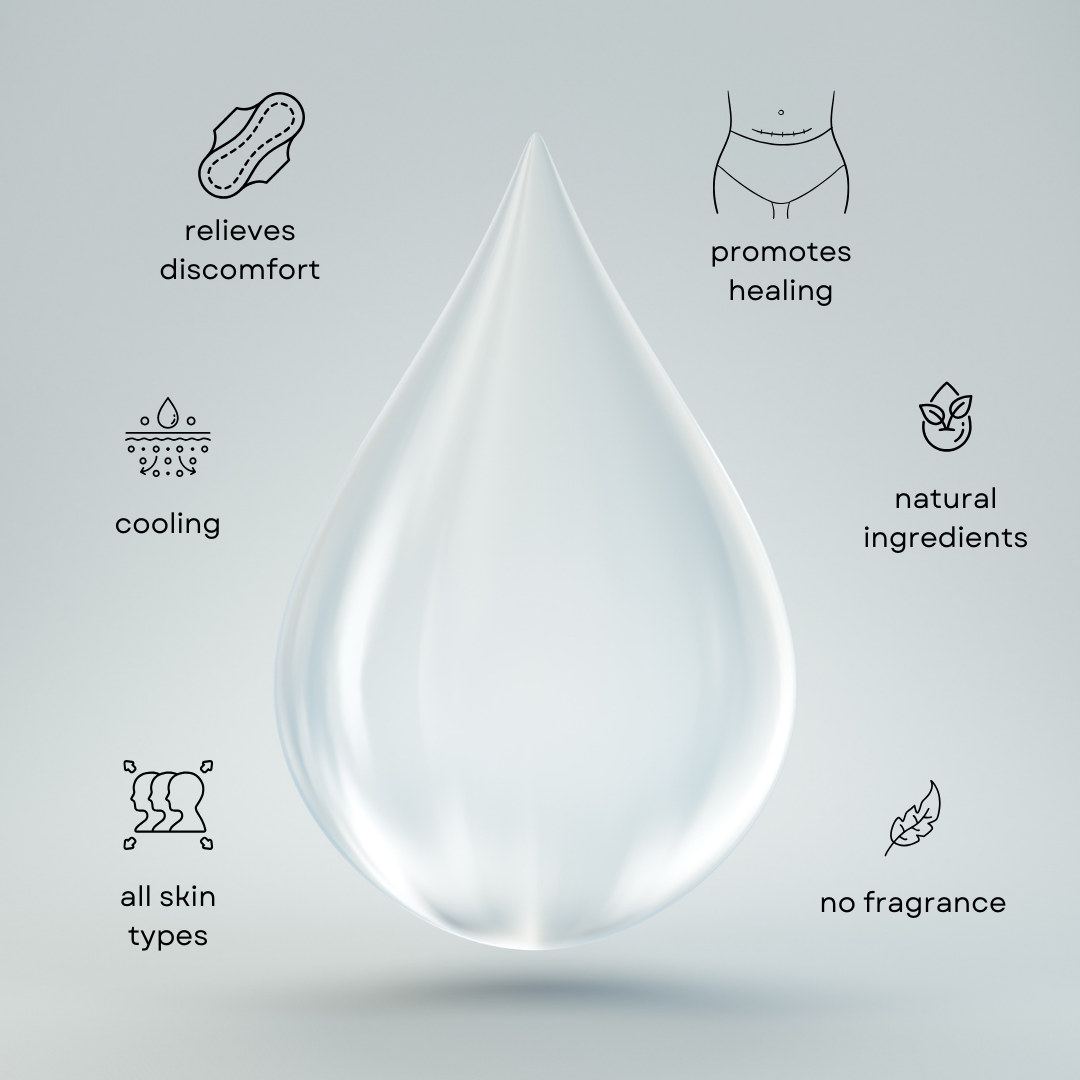 Postpartum Recovery Gift Set