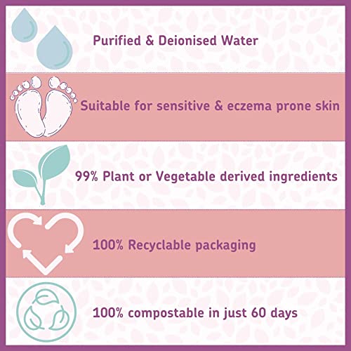 Kinder by Nature 99% Water Biodegradable Baby Wipes for Sensitive & Eczema-Prone Skin – 672 Count (12 Packs)