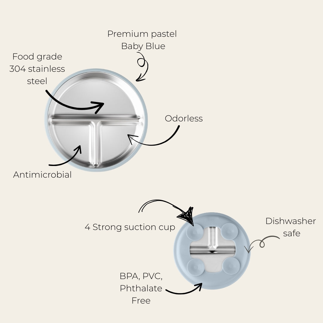 Tots Ground Eco-Friendly Complete Stainless Steel Baby and Toddler Feeding Set | Baby Blue