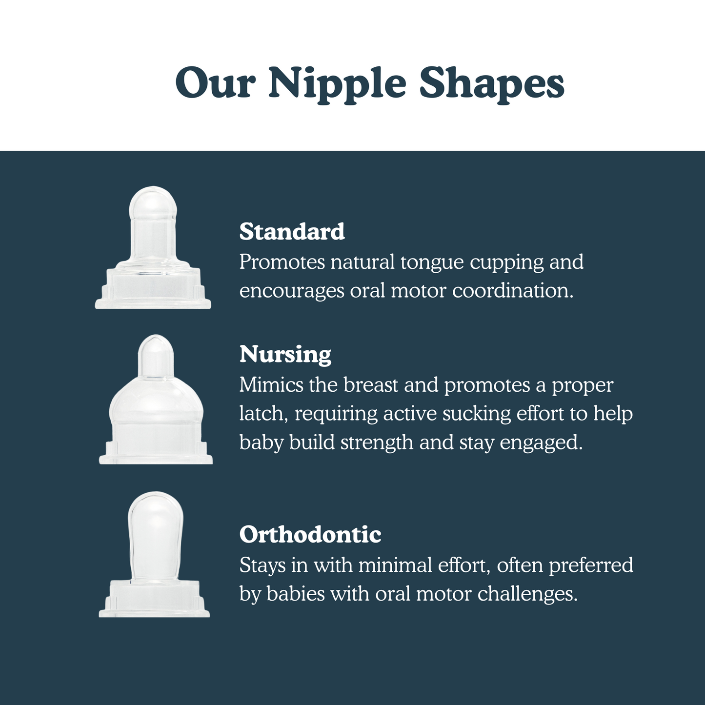 Soothe Beginnings 3-in-1 Pacifier Kit Ultimate Bundle - Patent-Pending Customizable System