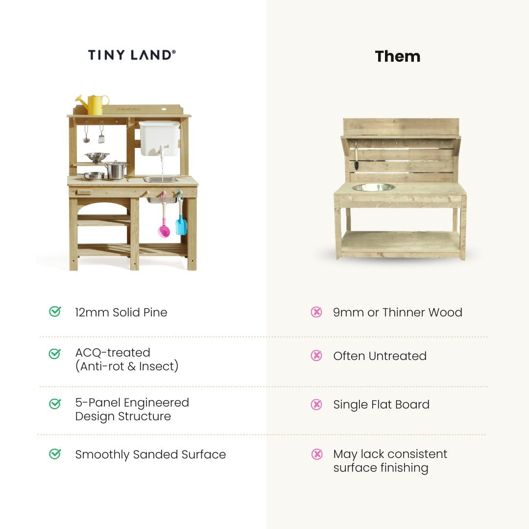 Tiny Land DuoPlay Mud Kitchen – Outdoor Wooden Play Kitchen with Water Tank