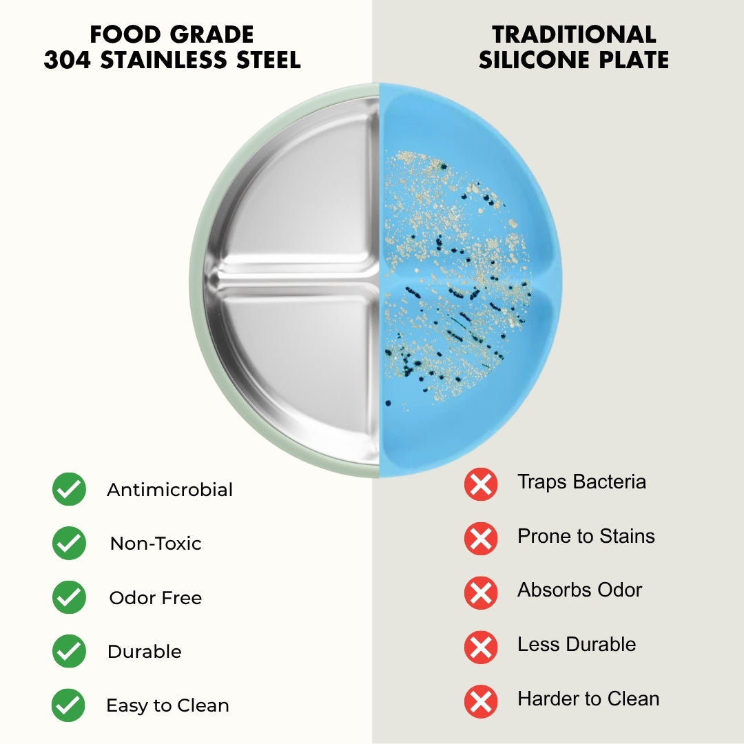 Tots Ground Complete Eco-Friendly Stainless Steel Baby and Toddler Feeding Set | Sage Green