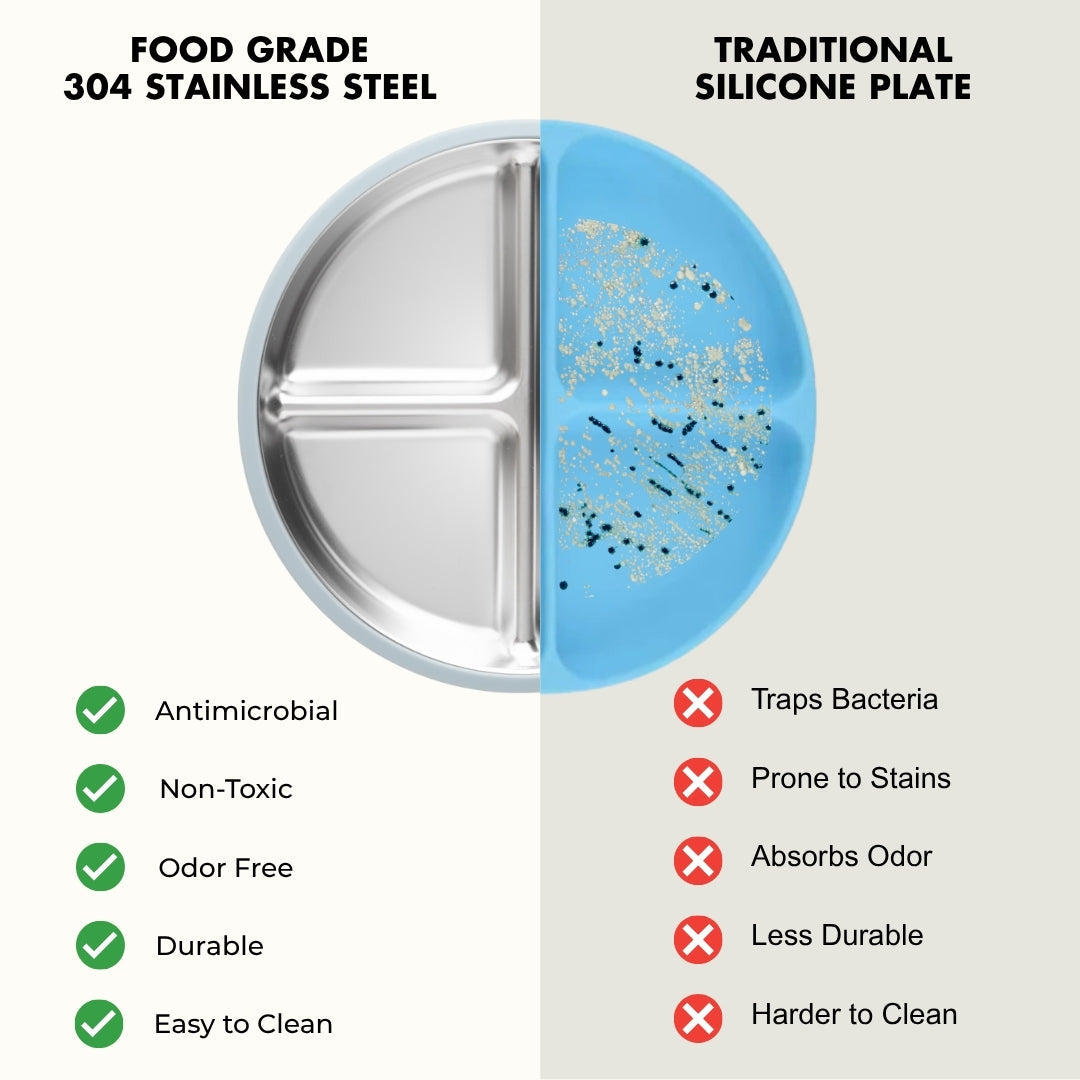 Tots Ground Eco-Friendly Stainless Steel Baby and Toddler Divided Plates PRE-ORDER NOW | Butter Yellow & Baby Blue)