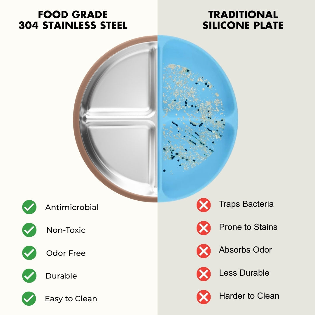 Tots Ground Eco-Friendly Stainless Steel Baby and Toddler Divided Plates - Mocha Mousse & Sage Green - Pre-Order Now