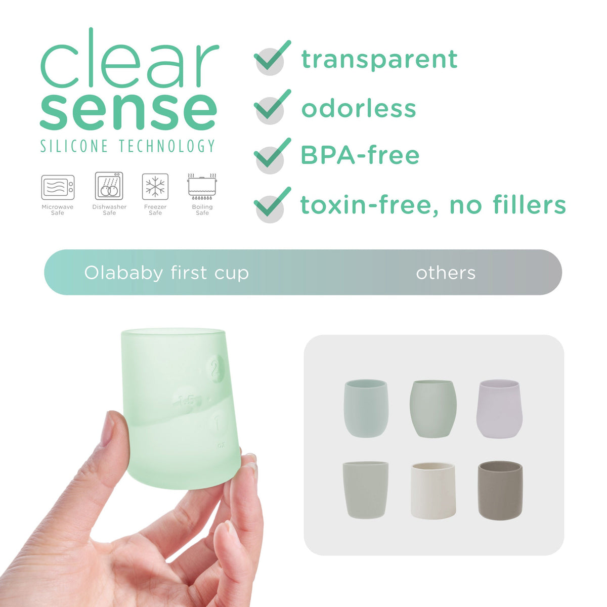 Olababy Small Open Cup for Babies, First Cup for 6 Months+ (2oz)