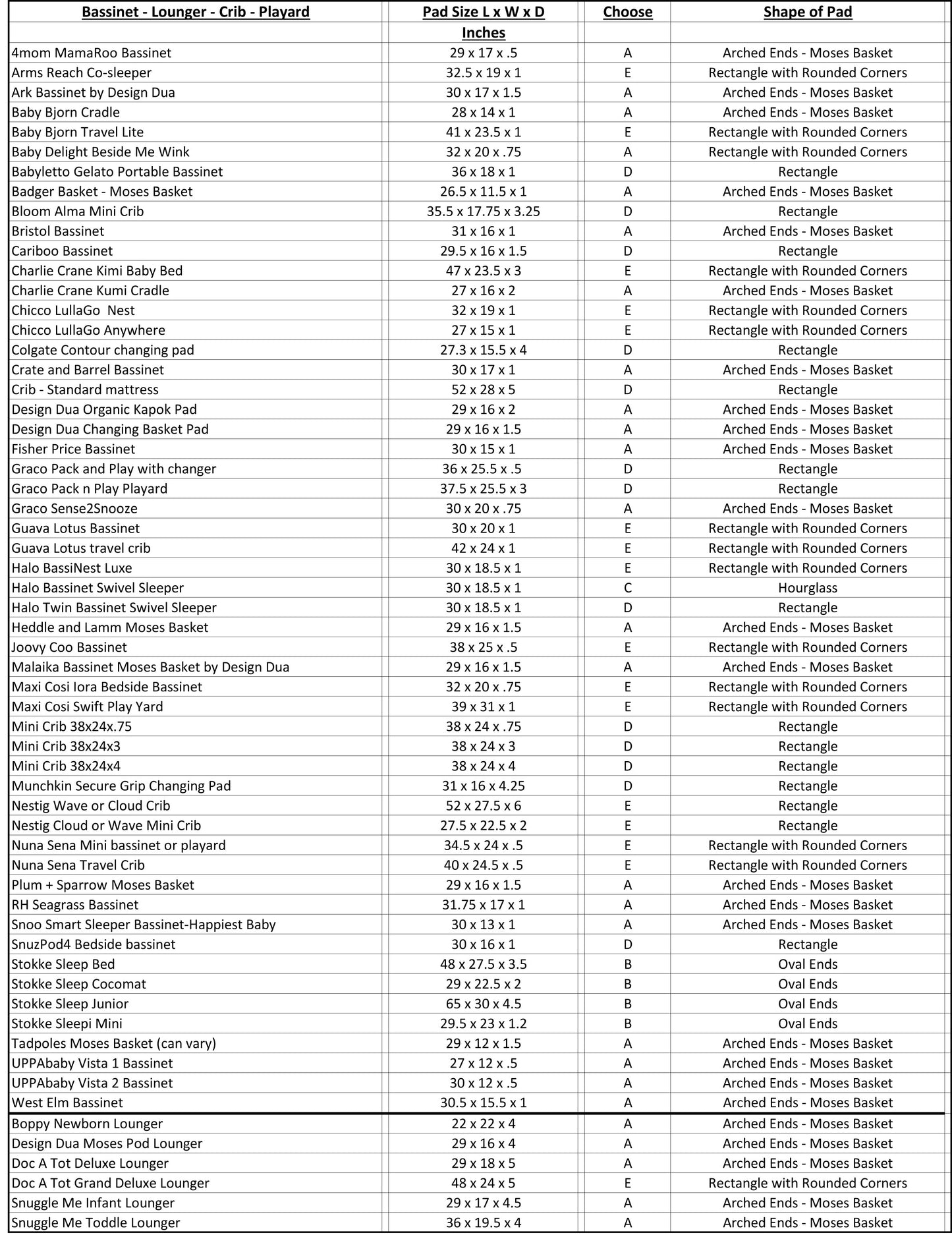 Wendy Anne Organic Muslin Cotton Custom Made Fitted Sheet | Bassinet, Mini Crib, Travel Crib