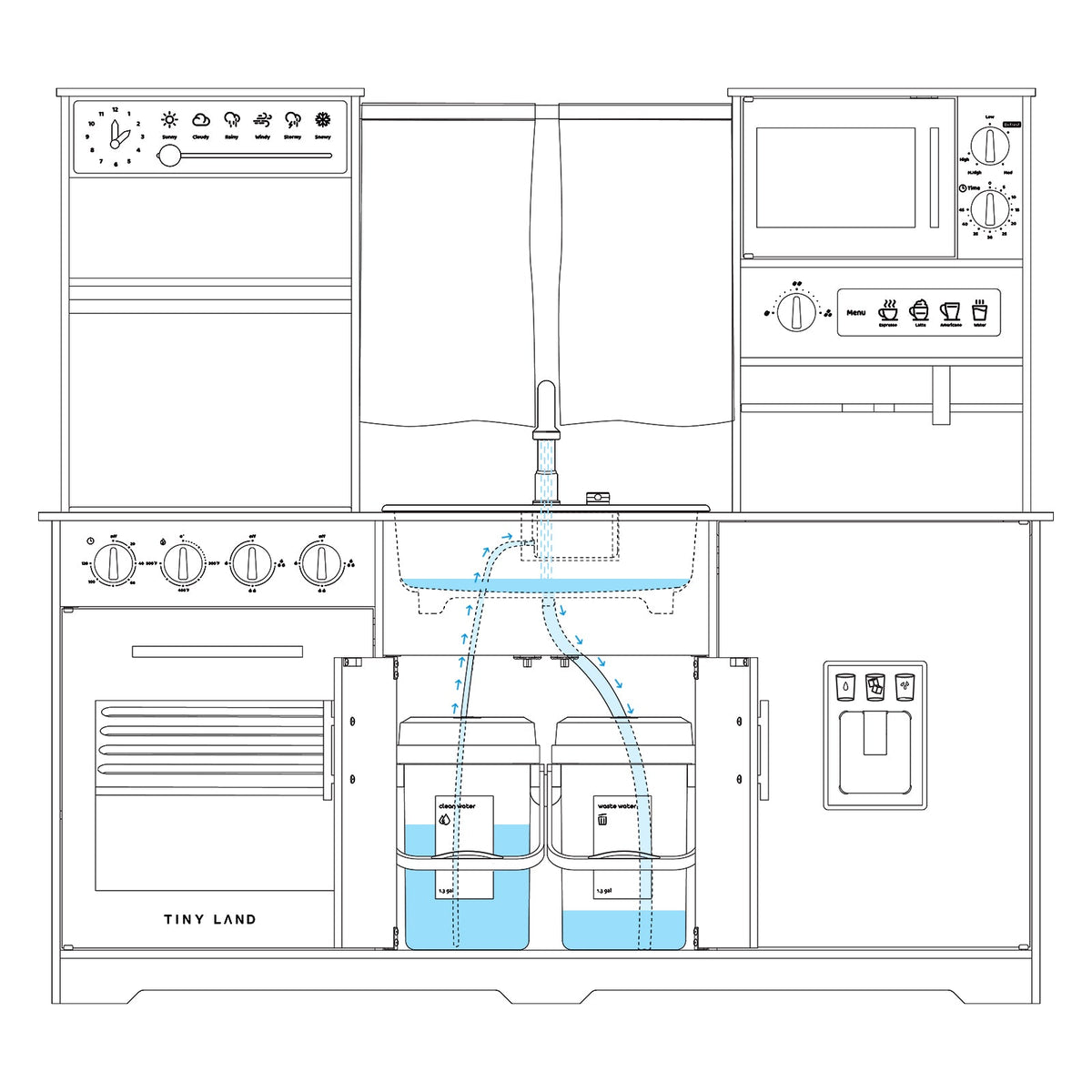 Tiny Land Iconic Aqua Play Kitchen with Running Water – Cream Pretend Play Kitchen