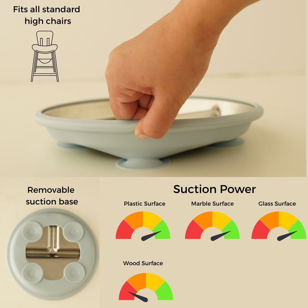 Tots Ground Complete Toddler Feeding Set - Stainless Steel & Silicone | Baby Blue