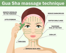Load image into Gallery viewer, Gua Sha Facial Tool
